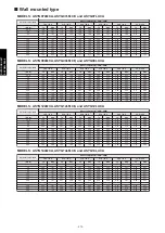 Preview for 380 page of Fujitsu agyg09lvca Design & Technical Manual