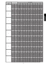 Preview for 385 page of Fujitsu agyg09lvca Design & Technical Manual