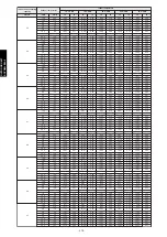 Preview for 386 page of Fujitsu agyg09lvca Design & Technical Manual