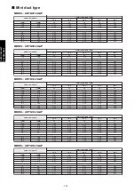 Preview for 390 page of Fujitsu agyg09lvca Design & Technical Manual