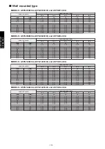 Preview for 394 page of Fujitsu agyg09lvca Design & Technical Manual