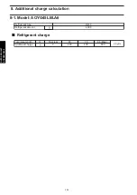 Preview for 402 page of Fujitsu agyg09lvca Design & Technical Manual