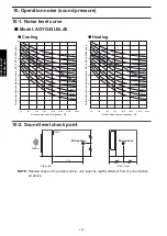 Preview for 404 page of Fujitsu agyg09lvca Design & Technical Manual