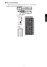 Preview for 419 page of Fujitsu agyg09lvca Design & Technical Manual