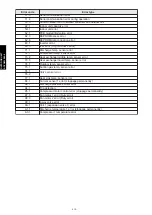 Preview for 420 page of Fujitsu agyg09lvca Design & Technical Manual