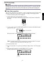 Preview for 421 page of Fujitsu agyg09lvca Design & Technical Manual