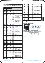 Предварительный просмотр 11 страницы Fujitsu agyg09lvca Installation Manual