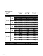 Preview for 3 page of Fujitsu agyg09lvca Service Manual