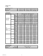 Preview for 6 page of Fujitsu agyg09lvca Service Manual