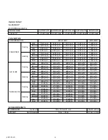 Preview for 7 page of Fujitsu agyg09lvca Service Manual