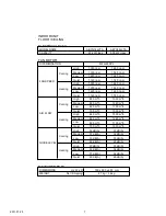 Preview for 8 page of Fujitsu agyg09lvca Service Manual