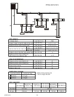 Предварительный просмотр 22 страницы Fujitsu agyg09lvca Service Manual