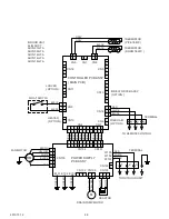 Preview for 31 page of Fujitsu agyg09lvca Service Manual