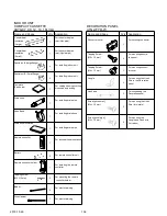 Предварительный просмотр 115 страницы Fujitsu agyg09lvca Service Manual