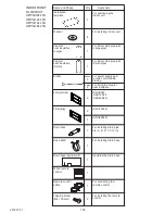 Предварительный просмотр 117 страницы Fujitsu agyg09lvca Service Manual