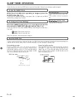 Preview for 10 page of Fujitsu AGYG14LVCB Operating Manual