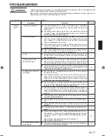 Preview for 71 page of Fujitsu AGYG14LVCB Operating Manual