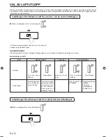 Preview for 84 page of Fujitsu AGYG14LVCB Operating Manual