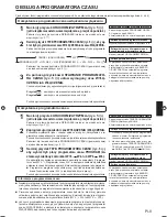 Preview for 99 page of Fujitsu AGYG14LVCB Operating Manual