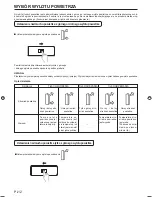 Preview for 102 page of Fujitsu AGYG14LVCB Operating Manual