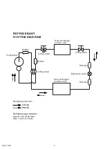 Preview for 4 page of Fujitsu AGYG14LVCB Service Manual