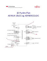 Preview for 41 page of Fujitsu AGYV09LAC Service Manual