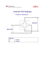 Preview for 48 page of Fujitsu AGYV09LAC Service Manual