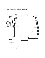 Preview for 76 page of Fujitsu AGYV09LAC Service Manual