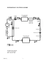 Preview for 82 page of Fujitsu AGYV09LAC Service Manual