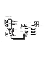 Preview for 89 page of Fujitsu AGYV09LAC Service Manual