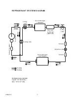 Preview for 106 page of Fujitsu AGYV09LAC Service Manual