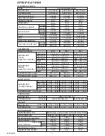 Preview for 110 page of Fujitsu AGYV09LAC Service Manual