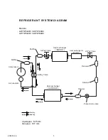 Preview for 120 page of Fujitsu AGYV09LAC Service Manual