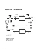 Preview for 127 page of Fujitsu AGYV09LAC Service Manual