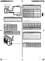 Предварительный просмотр 5 страницы Fujitsu AIR CONDITIONER Installation Manual