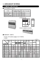 Preview for 5 page of Fujitsu AirStage AB12 Service Manual