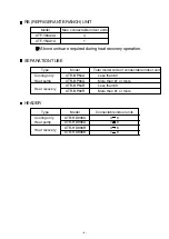 Preview for 6 page of Fujitsu AirStage AB12 Service Manual