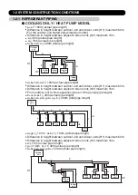 Preview for 7 page of Fujitsu AirStage AB12 Service Manual