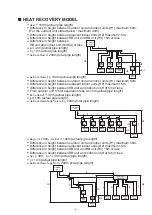 Preview for 9 page of Fujitsu AirStage AB12 Service Manual