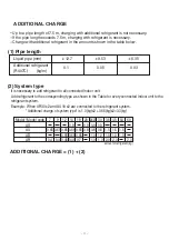 Preview for 11 page of Fujitsu AirStage AB12 Service Manual