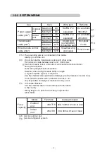 Preview for 12 page of Fujitsu AirStage AB12 Service Manual