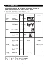 Preview for 13 page of Fujitsu AirStage AB12 Service Manual