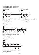 Preview for 16 page of Fujitsu AirStage AB12 Service Manual