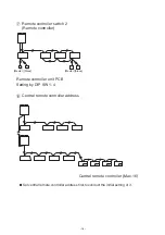 Preview for 18 page of Fujitsu AirStage AB12 Service Manual