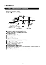 Preview for 19 page of Fujitsu AirStage AB12 Service Manual