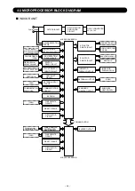 Preview for 26 page of Fujitsu AirStage AB12 Service Manual