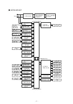 Preview for 27 page of Fujitsu AirStage AB12 Service Manual