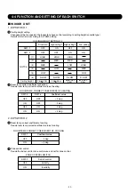 Preview for 30 page of Fujitsu AirStage AB12 Service Manual