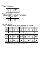 Preview for 31 page of Fujitsu AirStage AB12 Service Manual