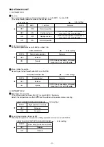 Preview for 34 page of Fujitsu AirStage AB12 Service Manual